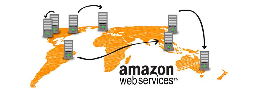 AWS-Security-Guide