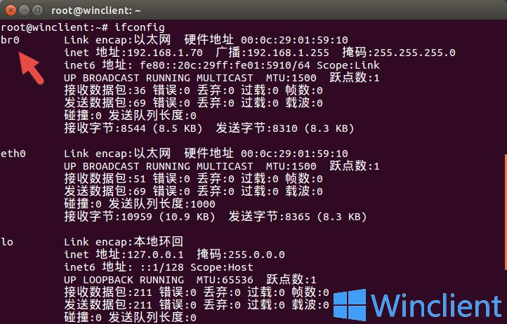 Ubuntu 15.04安装和配置KVM