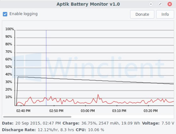 使用Aptik Battery Monitor监控Ubuntu笔记本电池用量