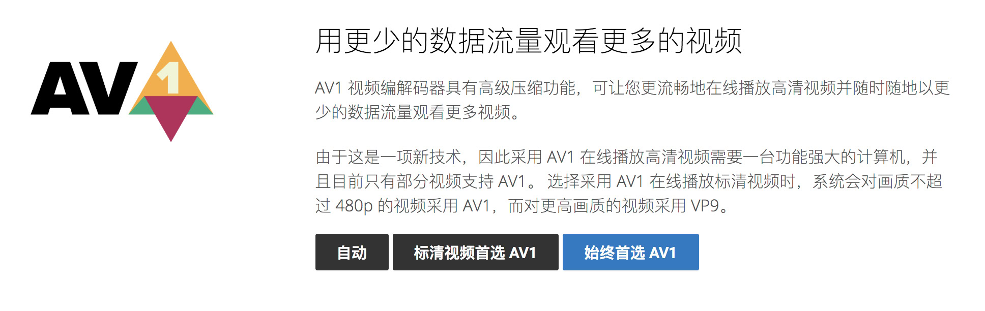 为 YouTube 视频开启 AV1 支持-厘米天空