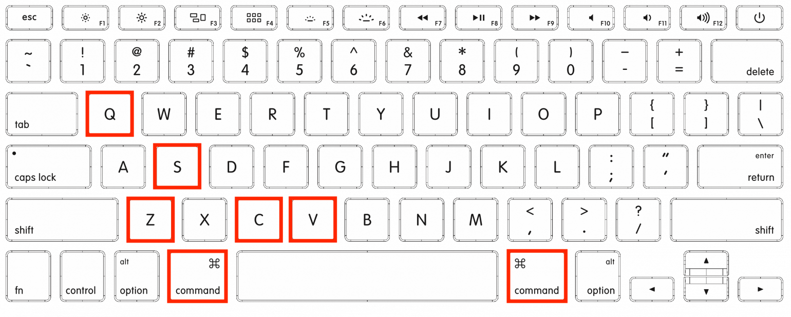标准 Mac 键盘快捷键