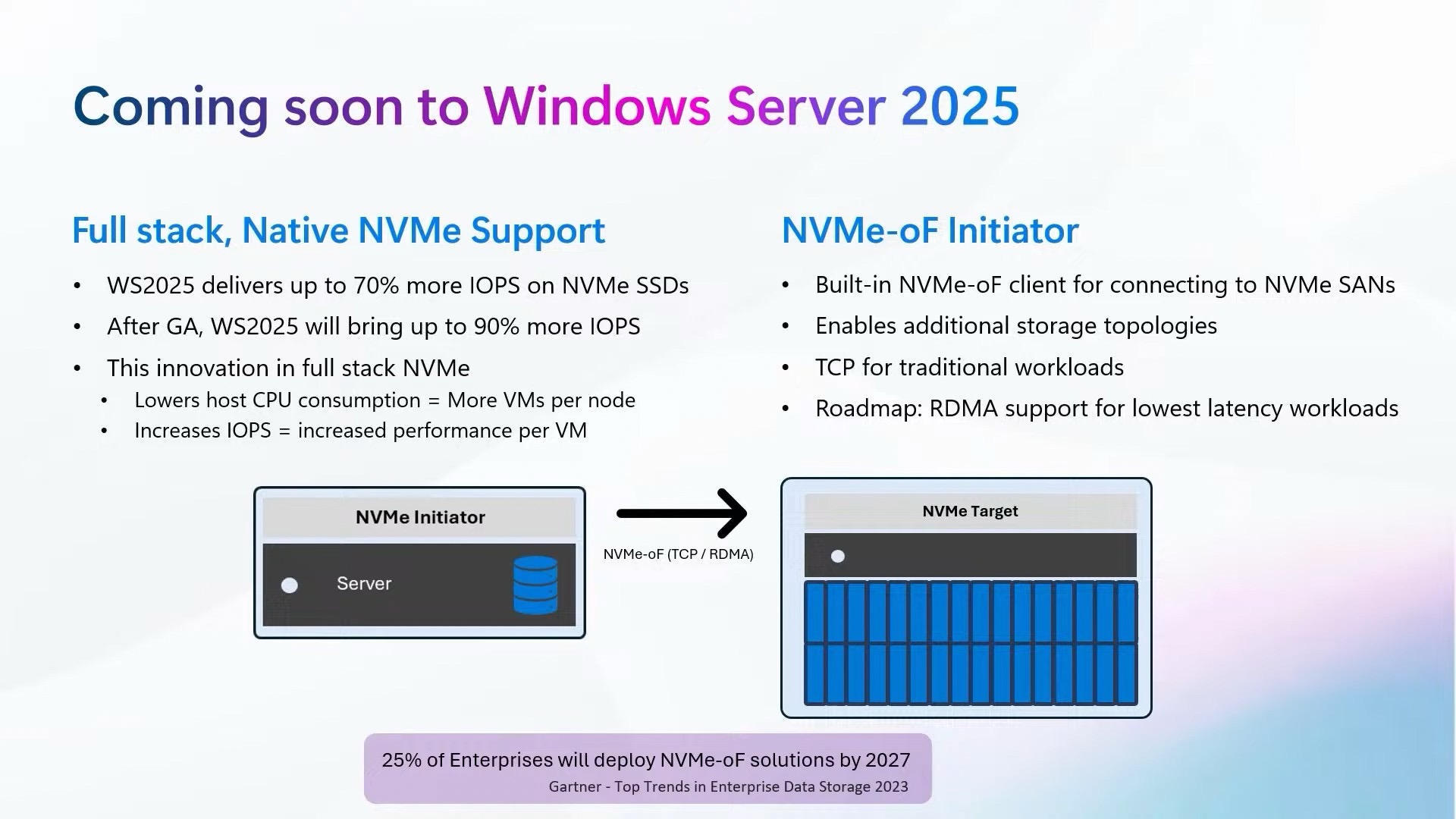 存储栈原生 NVMe 支持和 NVMe-oF Initiator