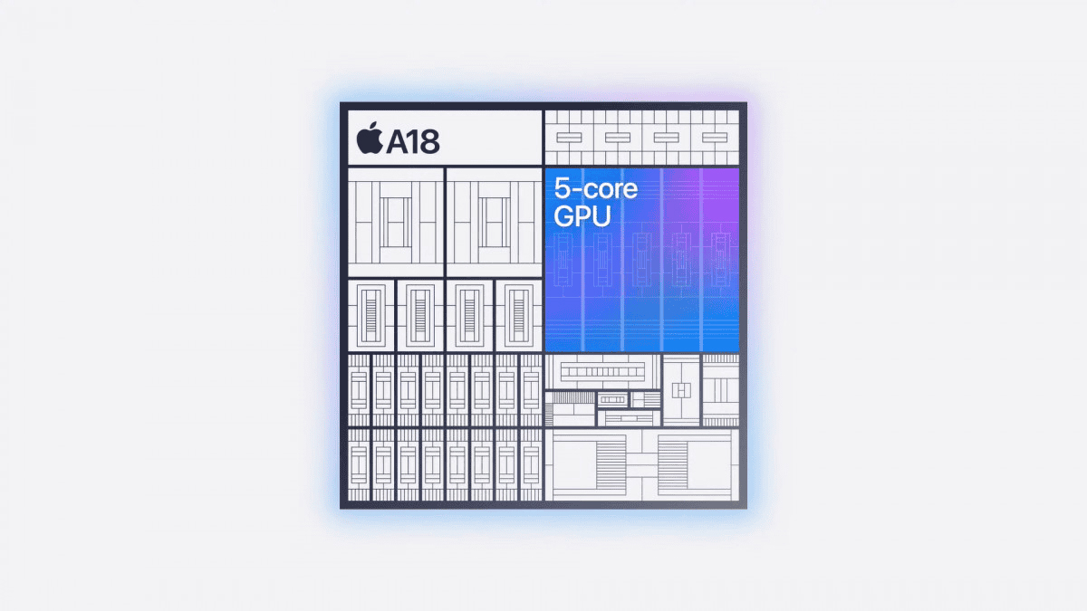 Apple A18 Chip GPU