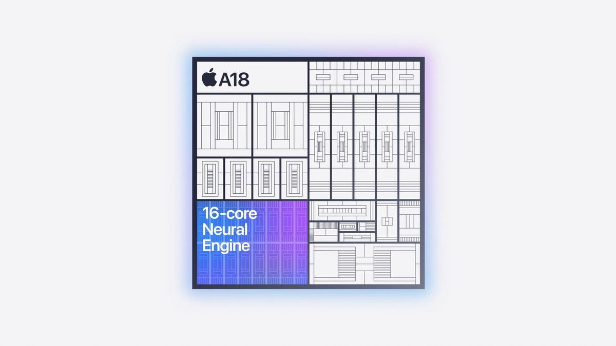 Apple A18 Chip Neural Engine