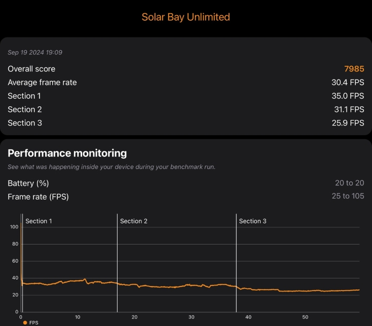 A18 Pro：3DMark Solar Bay Unlimited 跑分结果