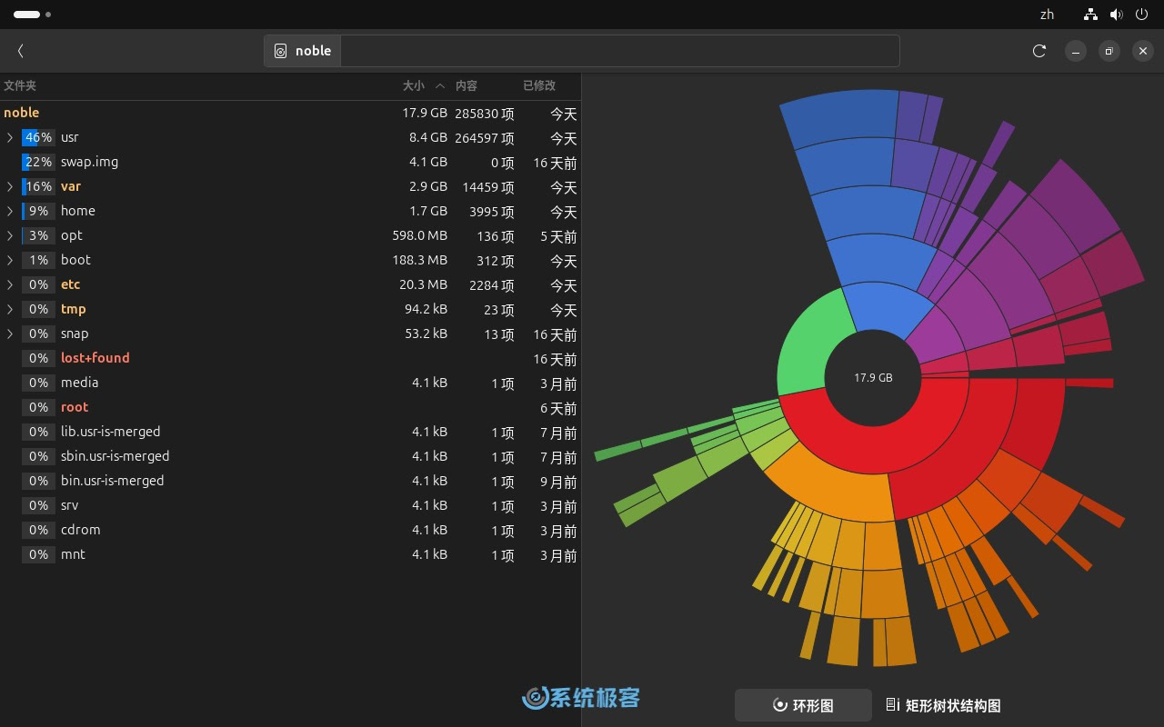 Disk Usage Analyzer