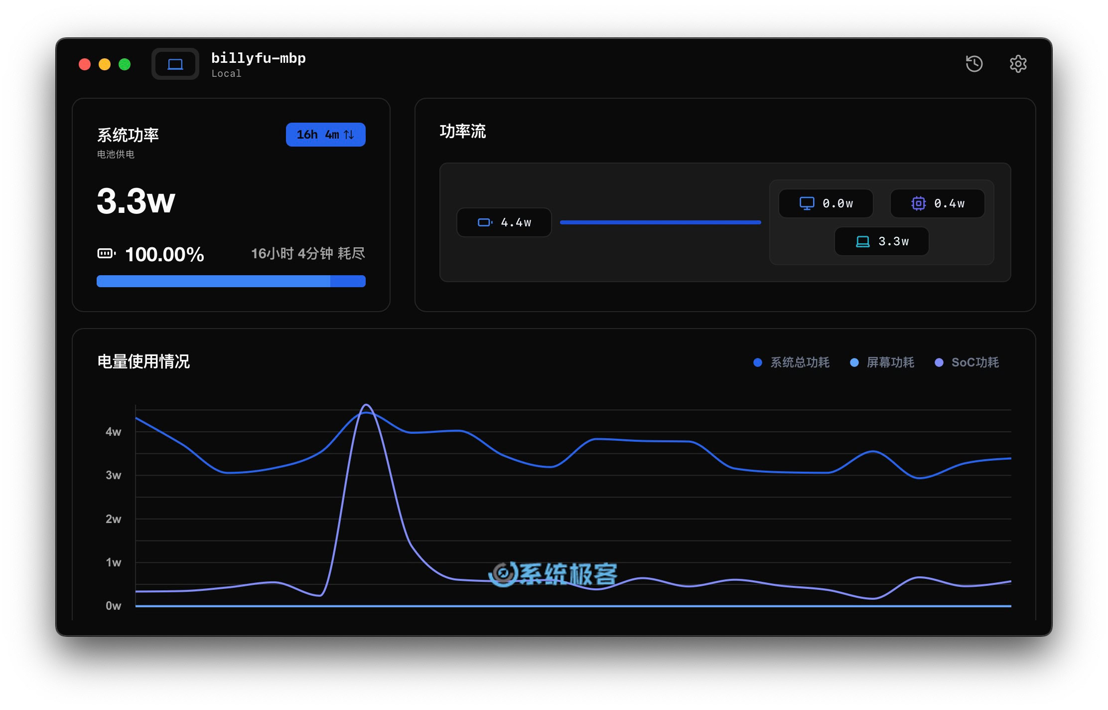 Powerflow for macOS 主界面