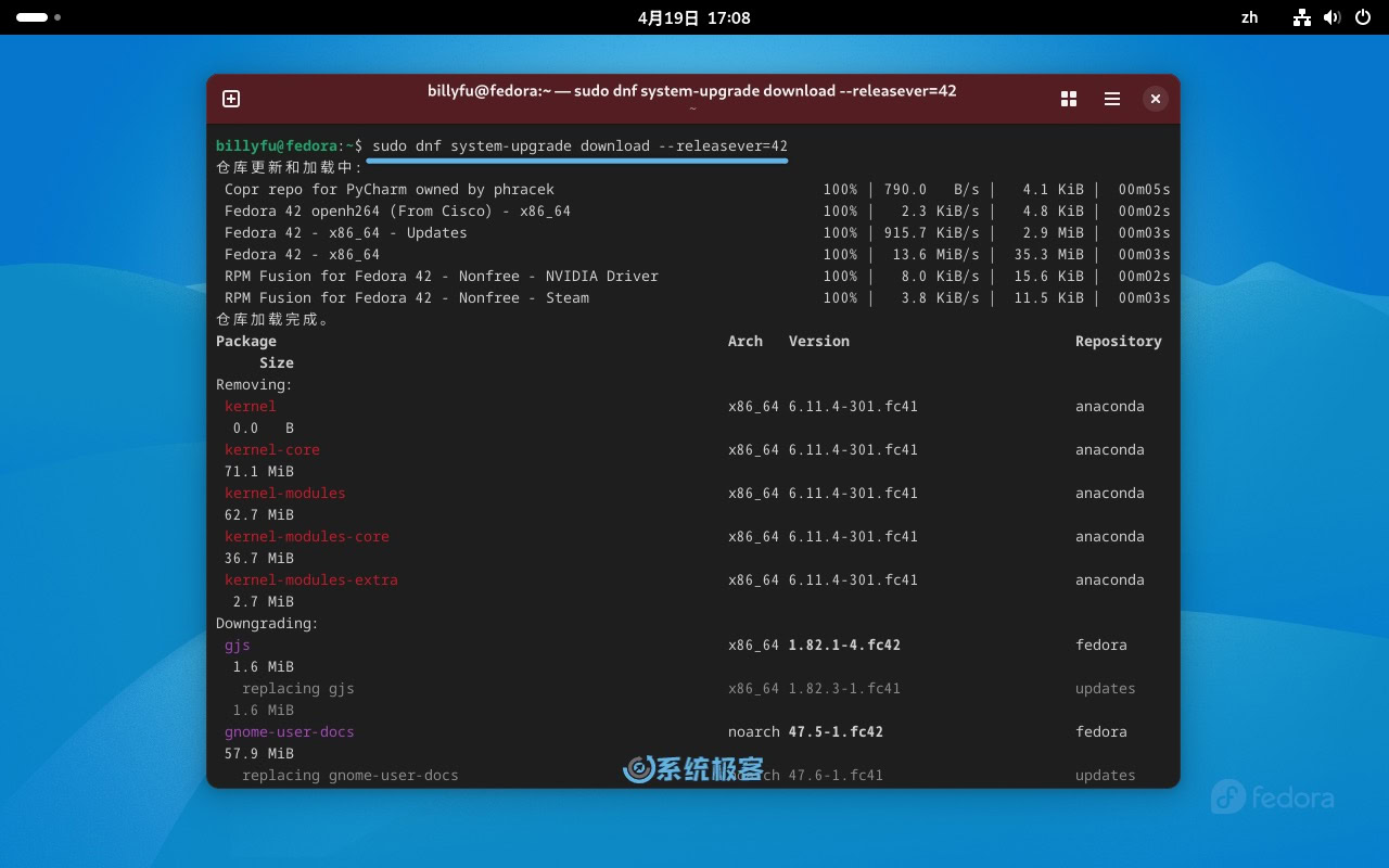 下载 Fedora 42 更新包
