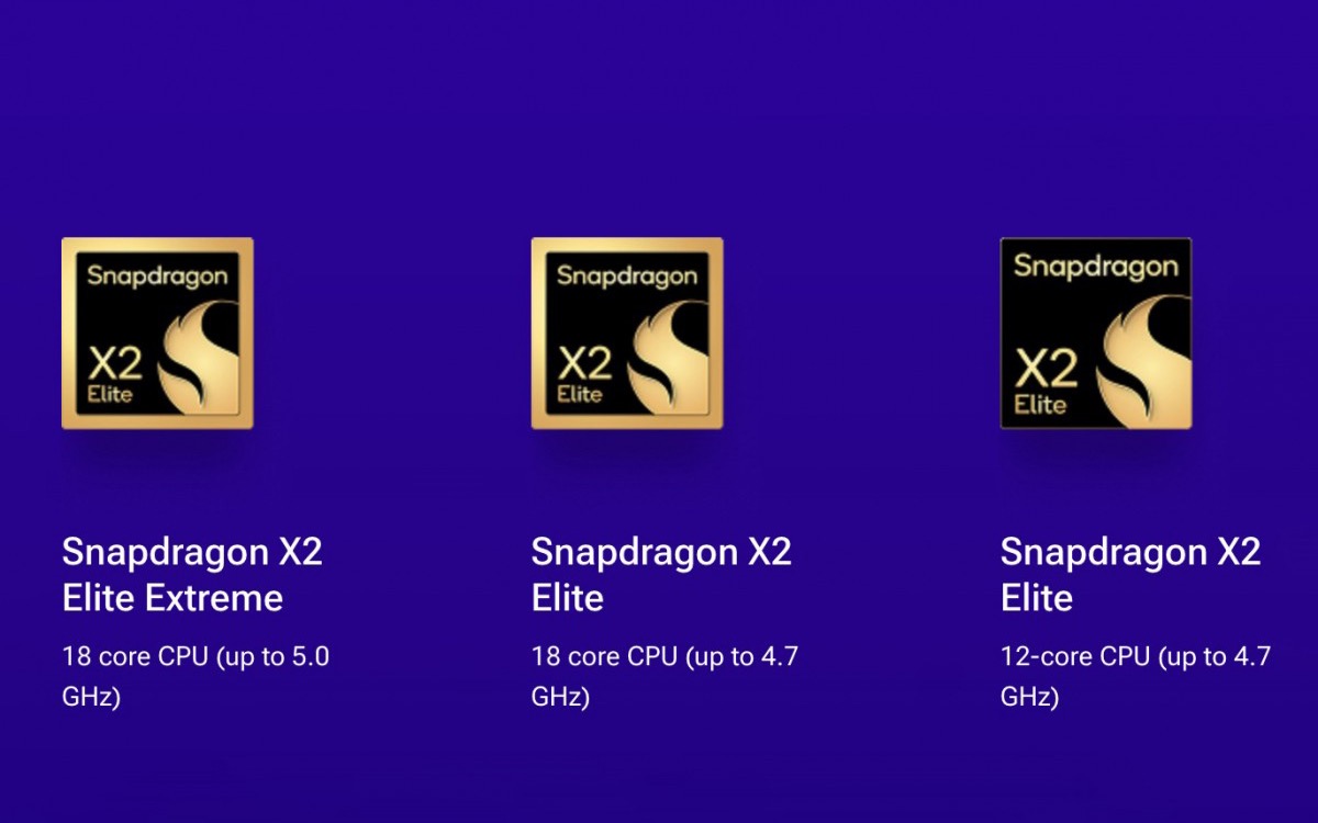 高通 X2 Elite 系列