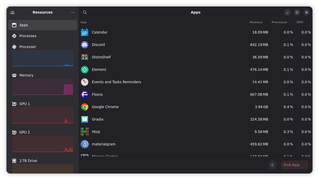 Resources 应用与硬件，并驾齐驱