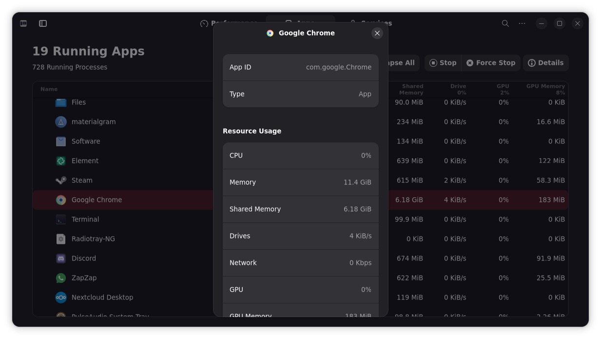 在 Mission Center 中查看 Chrome 详细信息