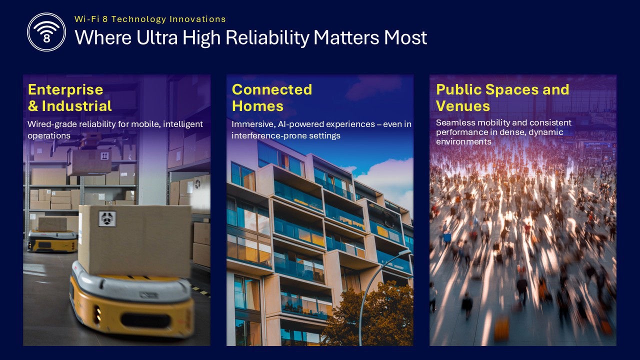 Wi-Fi 8 超高可靠性