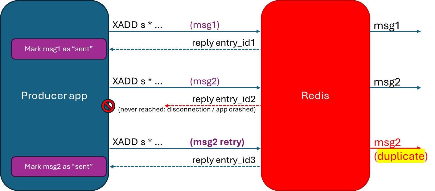 无至多一次保证时的行为